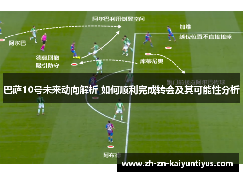 巴萨10号未来动向解析 如何顺利完成转会及其可能性分析