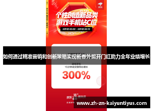 如何通过精准营销和创新策略实现新春外贸开门红助力全年业绩增长