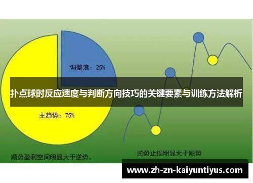 扑点球时反应速度与判断方向技巧的关键要素与训练方法解析