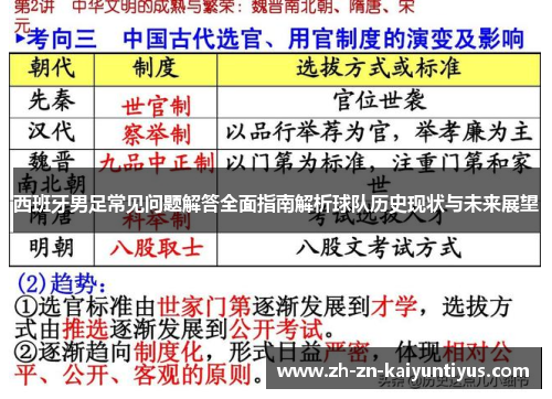 西班牙男足常见问题解答全面指南解析球队历史现状与未来展望