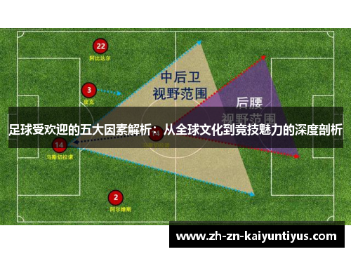 足球受欢迎的五大因素解析：从全球文化到竞技魅力的深度剖析