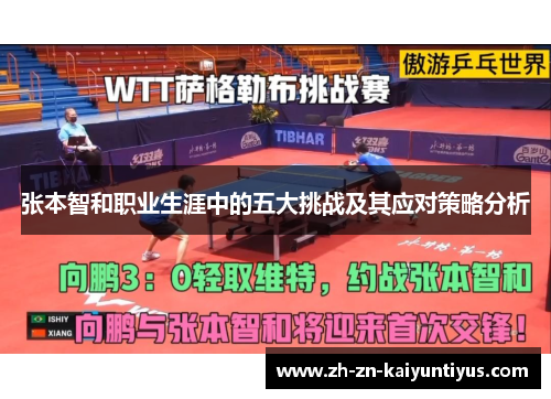 张本智和职业生涯中的五大挑战及其应对策略分析 张本智和职业生涯中的五大挑战及其应对策略分析