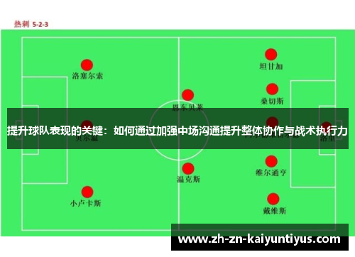 提升球队表现的关键：如何通过加强中场沟通提升整体协作与战术执行力