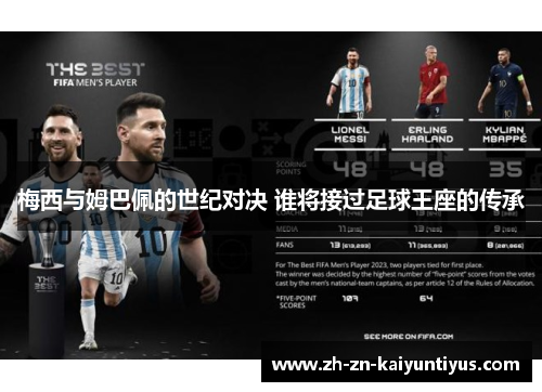 梅西与姆巴佩的世纪对决 谁将接过足球王座的传承