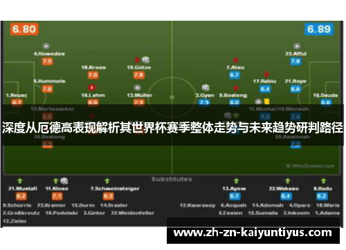 深度从厄德高表现解析其世界杯赛季整体走势与未来趋势研判路径