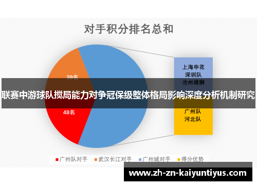 联赛中游球队搅局能力对争冠保级整体格局影响深度分析机制研究